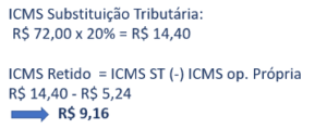 Como Calcular Substituicao Tributaria St Na Nota Fiscal